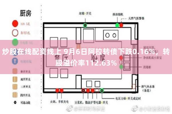 炒股在线配资线上 9月6日阿拉转债下跌0.16%，转股溢价率112.63%