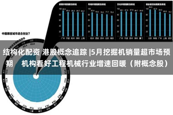 结构化配资 港股概念追踪 |5月挖掘机销量超市场预期    机构看好工程机械行业增速回暖（附概念股）