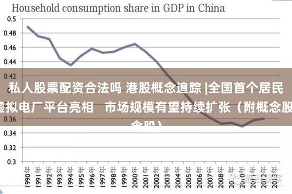 私人股票配资合法吗 港股概念追踪 |全国首个居民虚拟电厂平台亮相   市场规模有望持续扩张（附概念股）