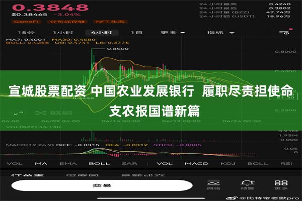 宣城股票配资 中国农业发展银行  履职尽责担使命  支农报国