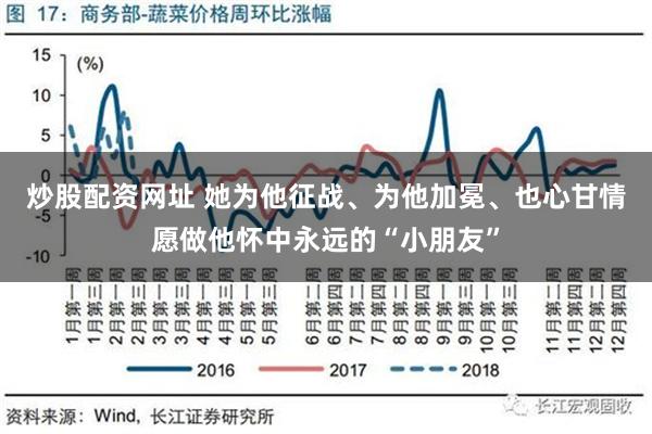 炒股配资网址 她为他征战、为他加冕、也心甘情愿做他怀中永远的