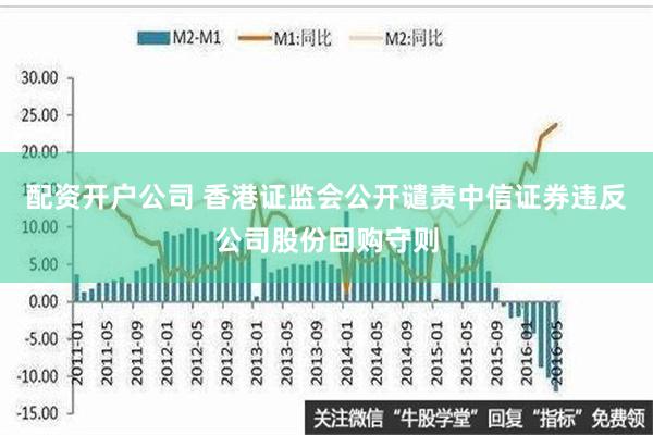 配资开户公司 香港证监会公开谴责中信证券违反公司股份回购守则