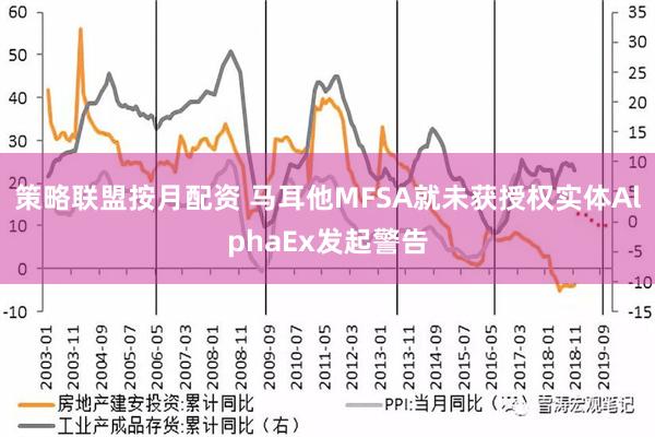 策略联盟按月配资 马耳他MFSA就未获授权实体AlphaEx