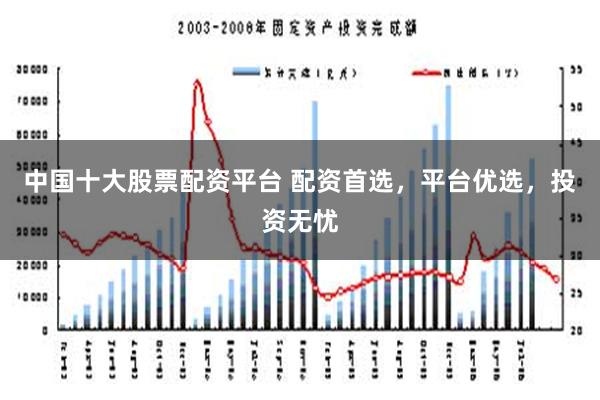 中国十大股票配资平台 配资首选，平台优选，投资无忧