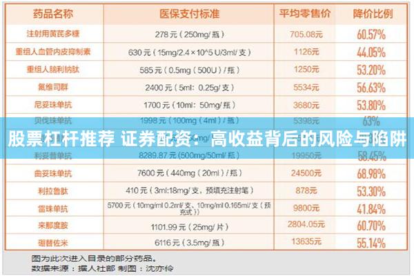 股票杠杆推荐 证券配资：高收益背后的风险与陷阱