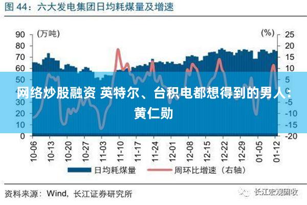 网络炒股融资 英特尔、台积电都想得到的男人：黄仁勋