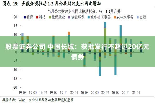 股票证券公司 中国长城：获批发行不超过20亿元债券