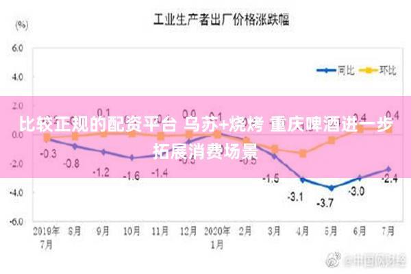 比较正规的配资平台 乌苏+烧烤 重庆啤酒进一步拓展消费场景