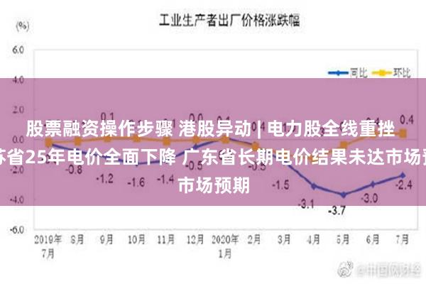 股票融资操作步骤 港股异动 | 电力股全线重挫 江苏省25年