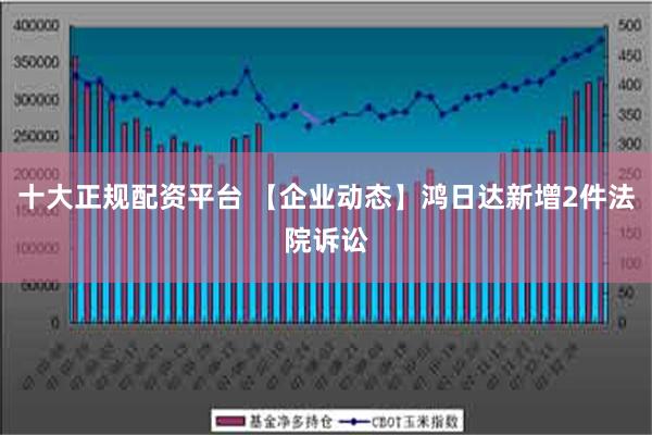 十大正规配资平台 【企业动态】鸿日达新增2件法院诉讼