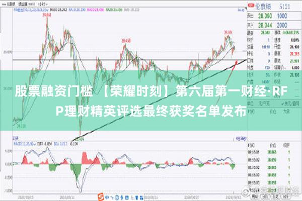 股票融资门槛 【荣耀时刻】第六届第一财经·RFP理财精英评选