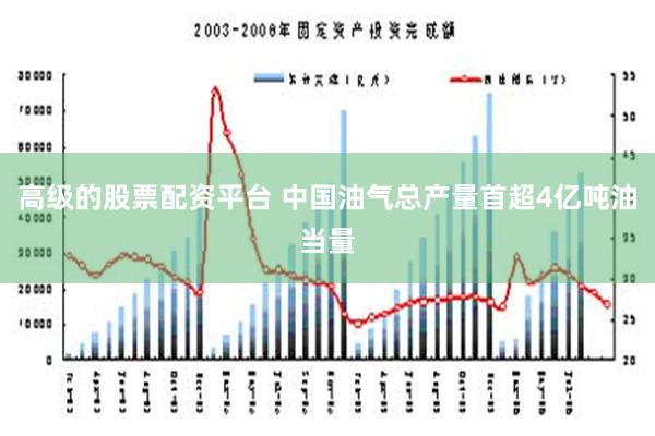 高级的股票配资平台 中国油气总产量首超4亿吨油当量