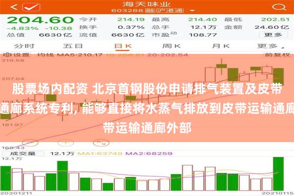 股票场内配资 北京首钢股份申请排气装置及皮带运输通廊系统专利