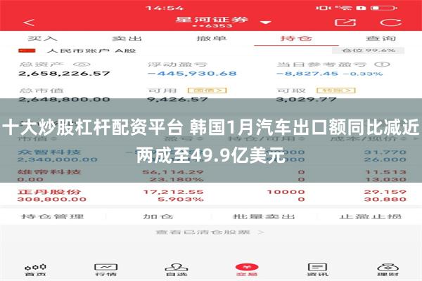 十大炒股杠杆配资平台 韩国1月汽车出口额同比减近两成至49.
